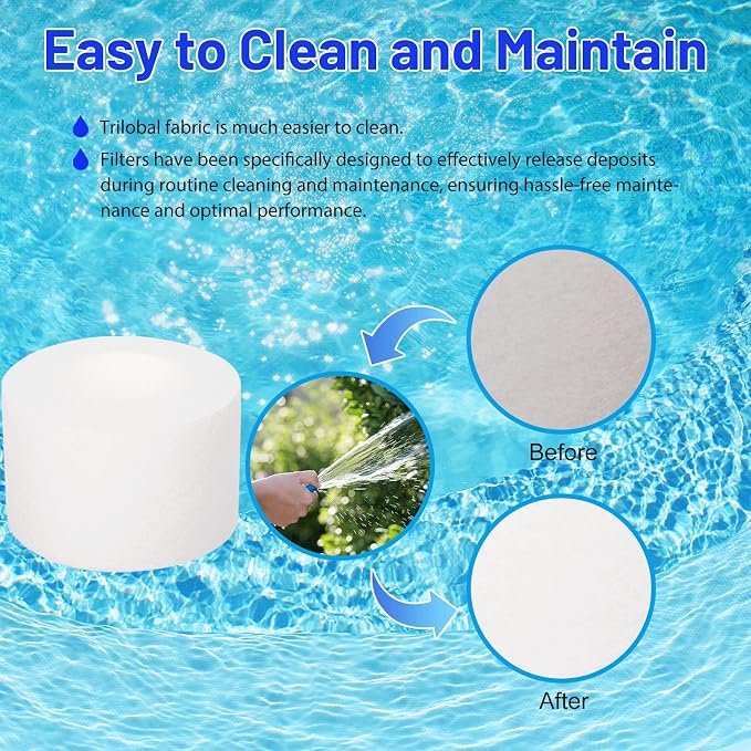 HANXER® Sundance 6540-502 Hot Tub Filter Cartridge Replaces