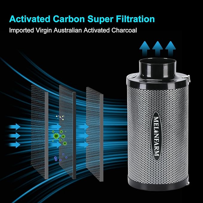 MELONFARM 4 Inch Air Carbon Filter Smelliness Control