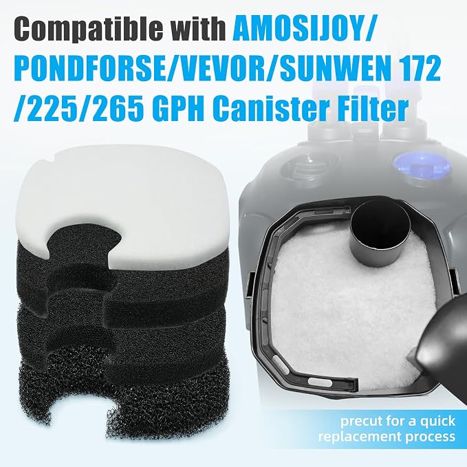 AQUANEAT 16 pcs Replacement Canister Filter Pads Compatible