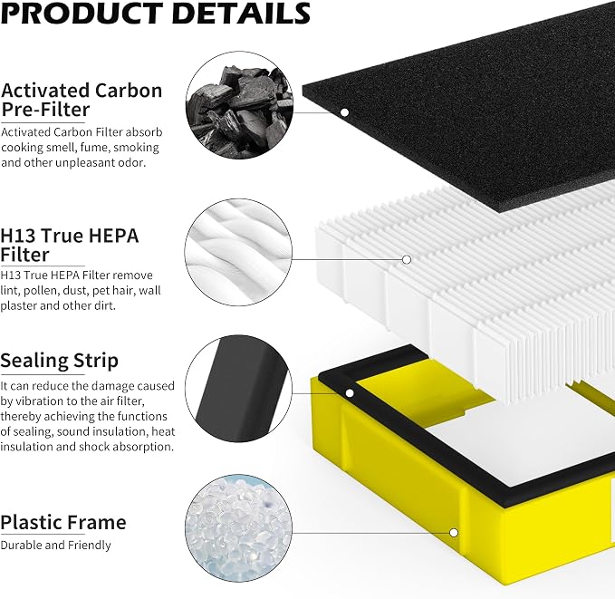 4 Pack FLT4100 HEPA Replacement Filter Size E Compatible