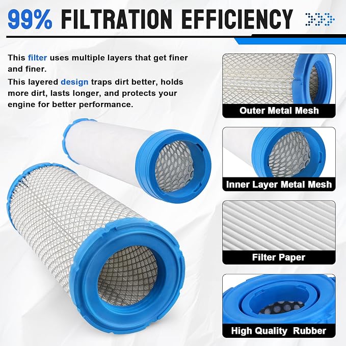 11013-7044 25 083 01 Air Filter & 11013-7045 2508304-S Pre Filter