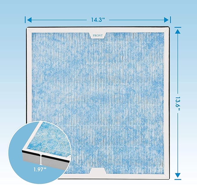 Abestorm 2-in-1 /HEPA/Activated Carbon Filter Replacement Set