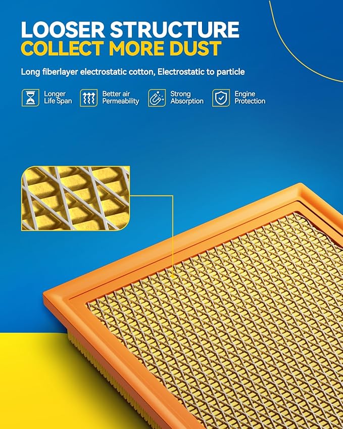 PHILTOP Engine Air Filter, CA7421 Compatible