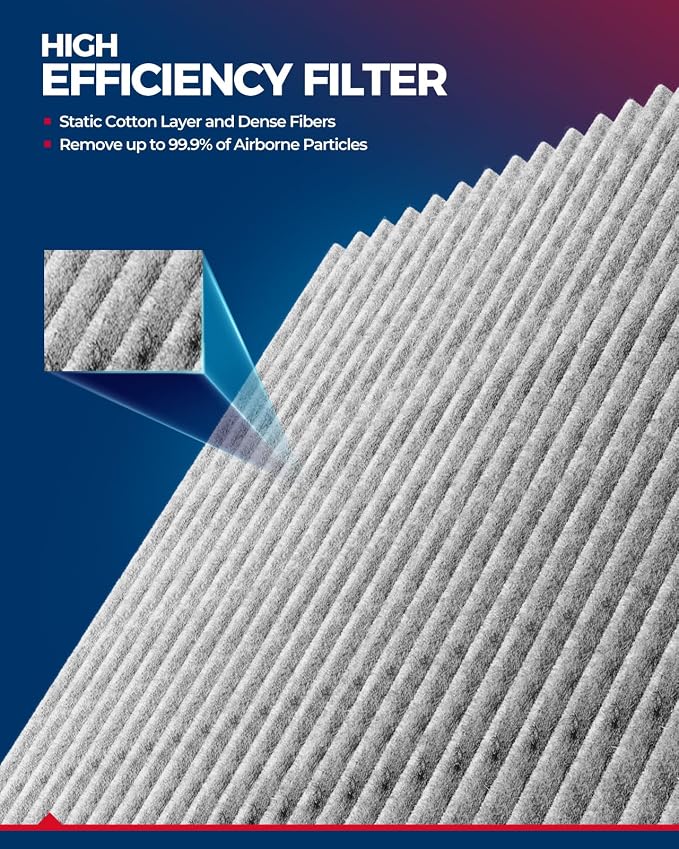 KAX Cabin Air Filter, Replacement