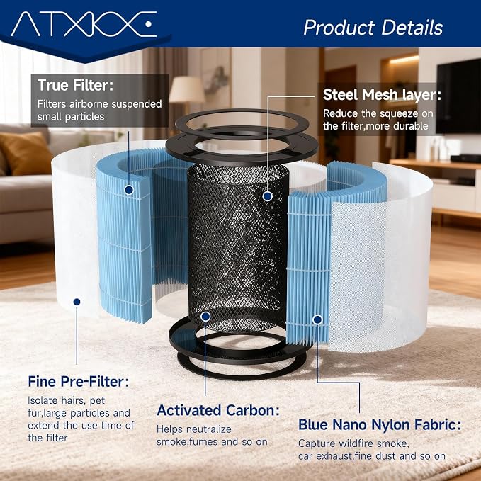 AP070B Replacement Filter Compatible