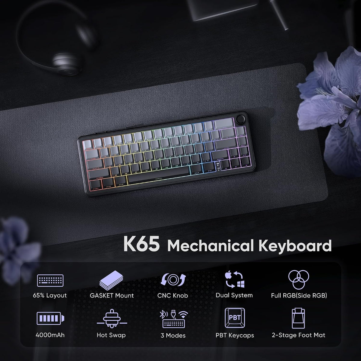 RedThunder K65 Wireless Mechanical Gaming Keyboard, Trip-Modes Connection, Gasket Custom Hot-Swap Keyboard, RGB Backlit, Pre-lubed Linear Switches, Side Engraved PBT Keycaps, Gradient Gray