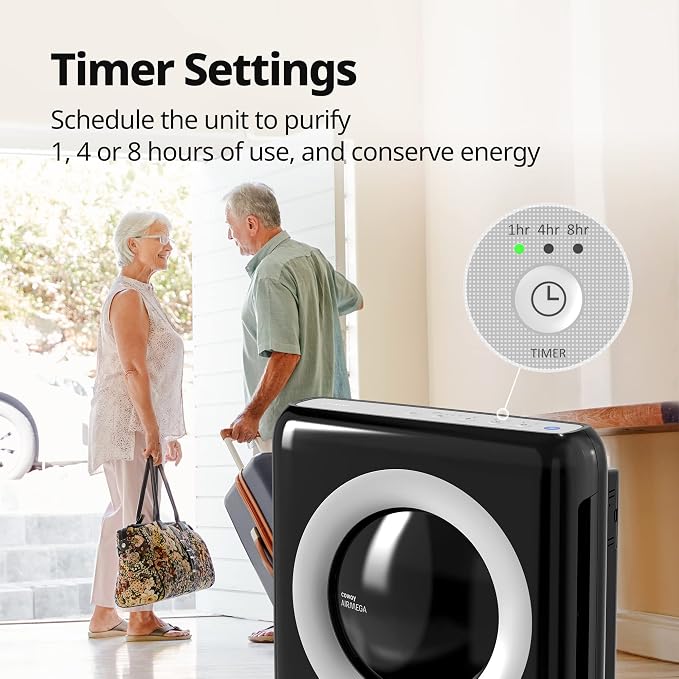 Coway AP-1512HH Mighty Air Purifier