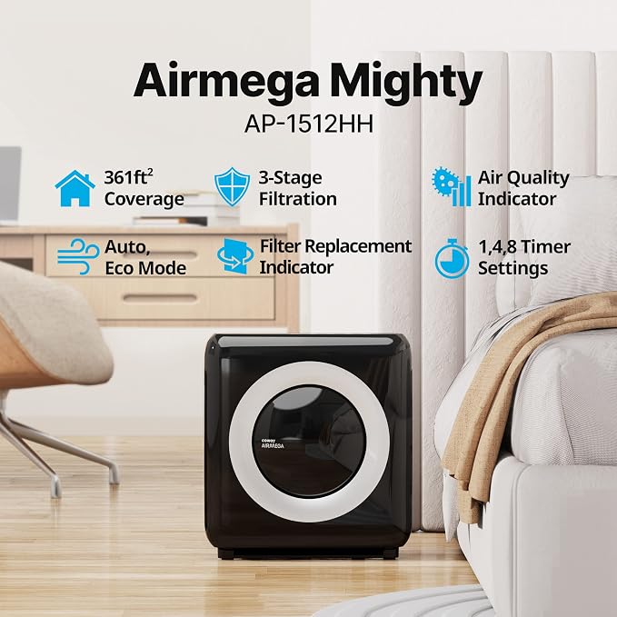 Coway AP-1512HH Mighty Air Purifier