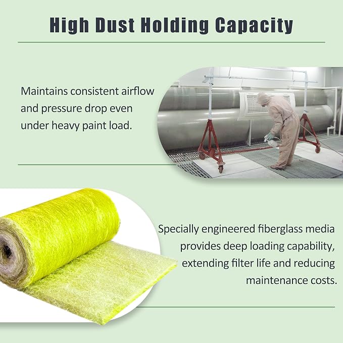 Fiberglass Paint Booth Filter Roll,