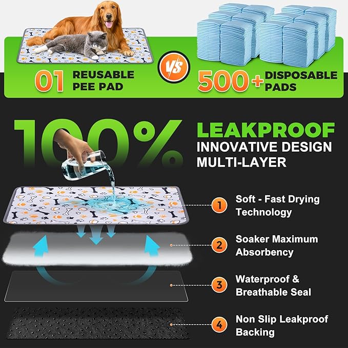Hompet Washable Pee Pads for Dogs, 51"x28", 2-Pack Thick Heavy Absorbency Reusable Pee Pads Prevent Leakage Non-Slip, Pet Training Pads for Puppy Playpen, Crate, Potty, Floor, Bed, Sofa