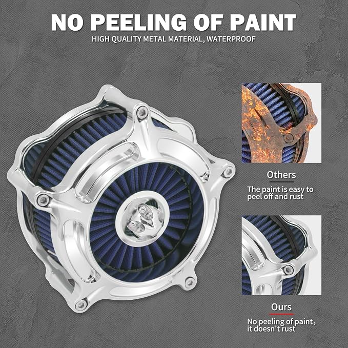 HDBUBALUS Motorcycle Air Filter Air Cleaner Intake System Cleaner Fit