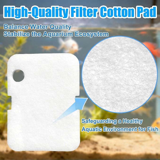 Replacement Canister Filter Pads