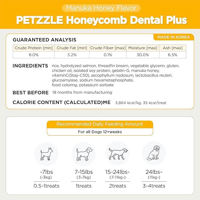PETZZLE Honeycomb Dental Plus Dog Dental Chews, Treats, Dog Teeth Cleaning, Dental Care Snacks - Tartar & Breath Care Formula (Manuka Honey Flavor), 14 Treats (4.45 oz.)