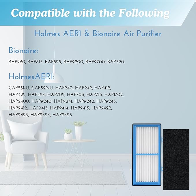 Nispira AER1 Filter Replacement