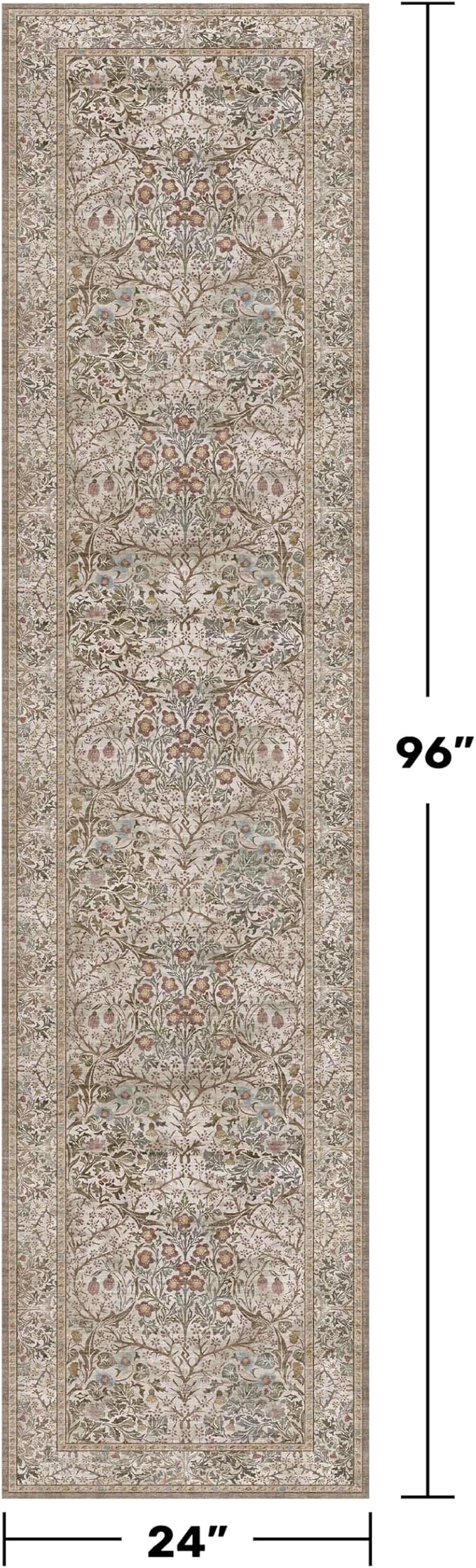 2x8 Moss Green Washable Bathroom Runner Rug