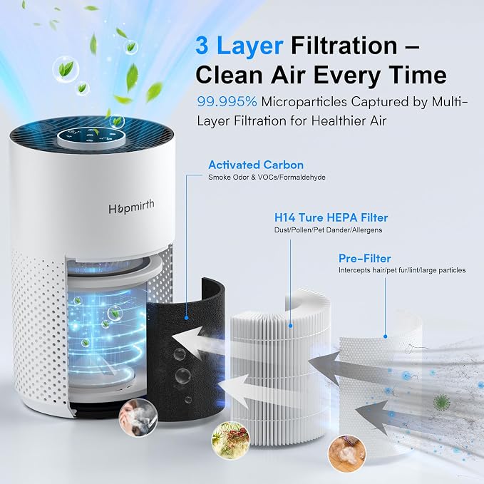Upgraded Air Purifiers for Bedroom & Home