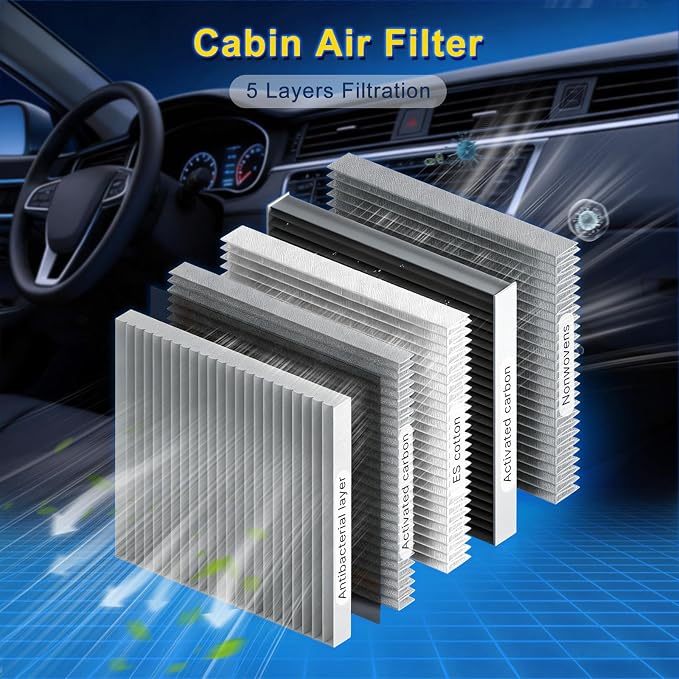 Cabin & Engine Air Filter Kit for 2012-2017 Camry 2.5L