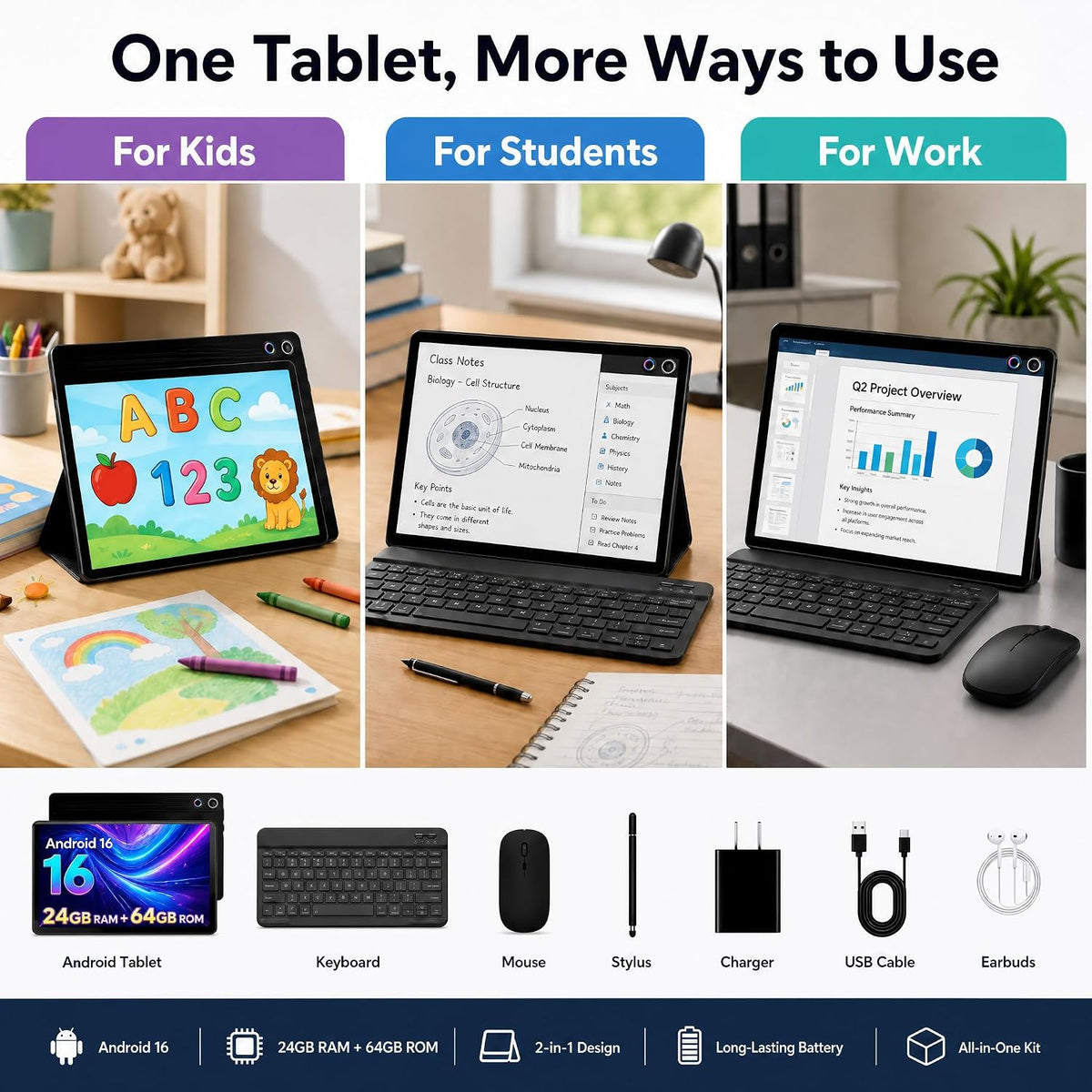 Jeazans Android 16 Tablet 10.1 Inch, 2-in-1 Tablet Bundle with Keyboard, Wireless Mouse, Stylus, Leather Case, Dual Camera, 64GB Storage+4TB Expansion, Portable Laptop for Students & Business