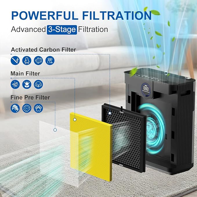 AP303 AP304 Replacement Filter, Compatible