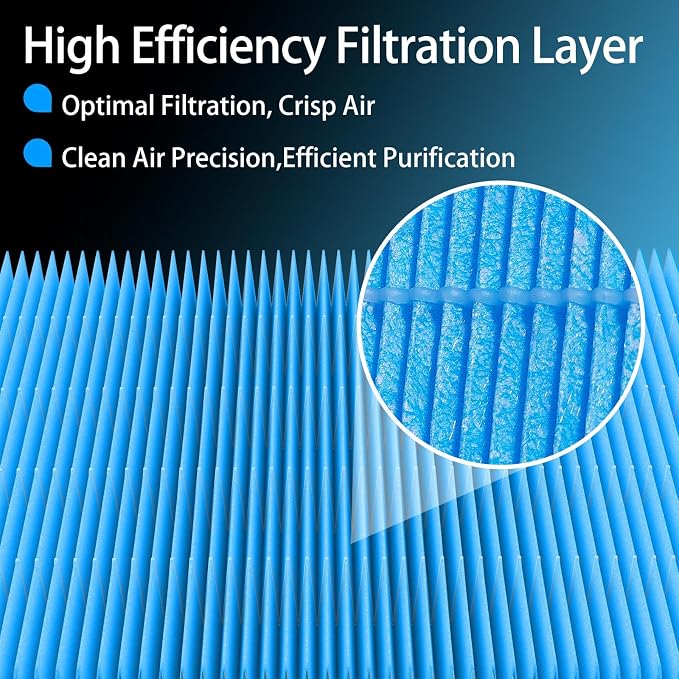 Cabin Air Filter CF10735 Fits Genesis G70, Hyundai Equus, Kia K900, Honeycomb