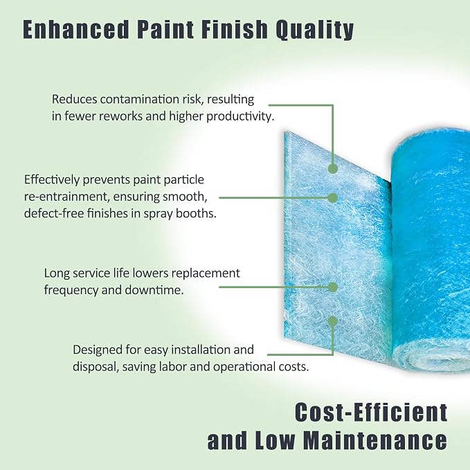 Fiberglass Paint Booth Filter Roll
