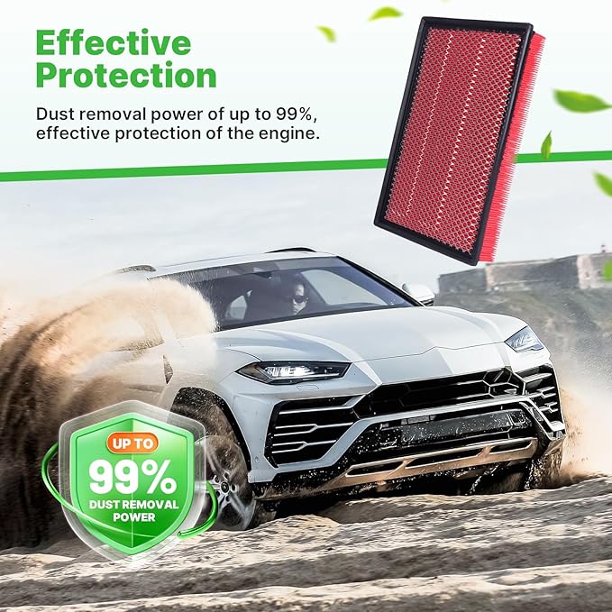 2PCS Engine Air Filter Fit for Ram1500, Ram 2500, Ram 3500 Air Filter
