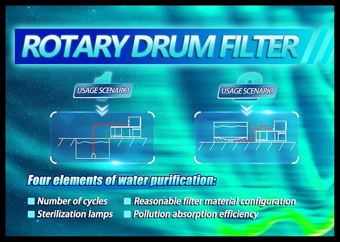 Rotary Drum Filter, Canister Filter, RDF Fully Automatic Water Self-Cleaning