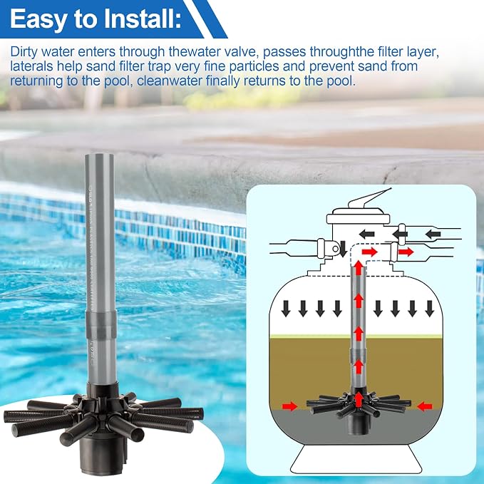 SX180DA Lateral Assembly for Hayward S180T Sand Filter, Pool Sand Filter Parts