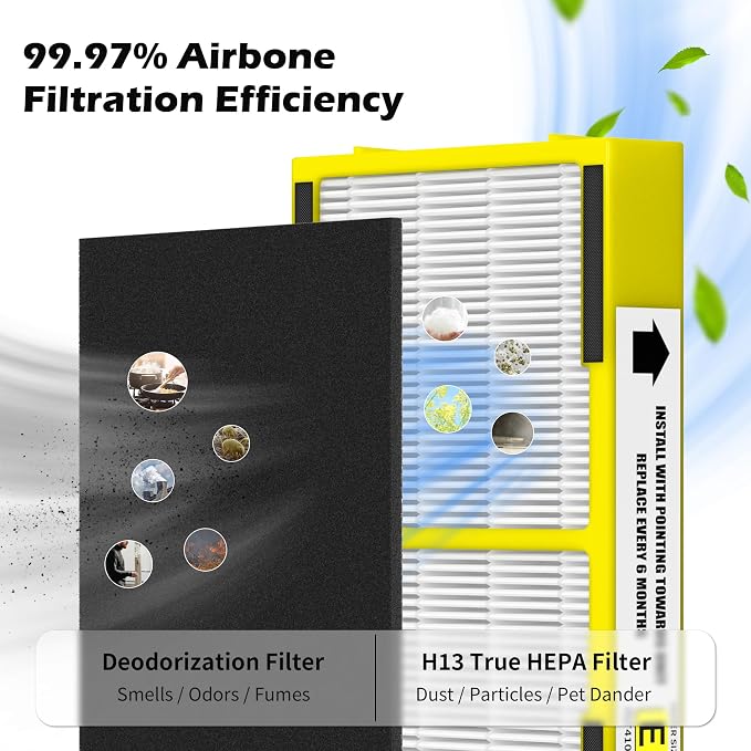 6 Pack FLT4100 HEPA Replacement Filter Size E Compatible