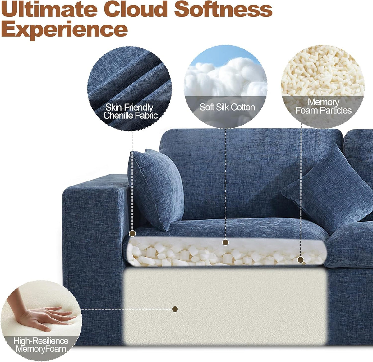 33.5'' Cloud Ottoman for Modular Sofa, Comfy Chenille Upholstered Footrest with Memory Foam, Fully Compressed Packaging, Oversized Ottoman Bench for Living Room or Small Space, Blue