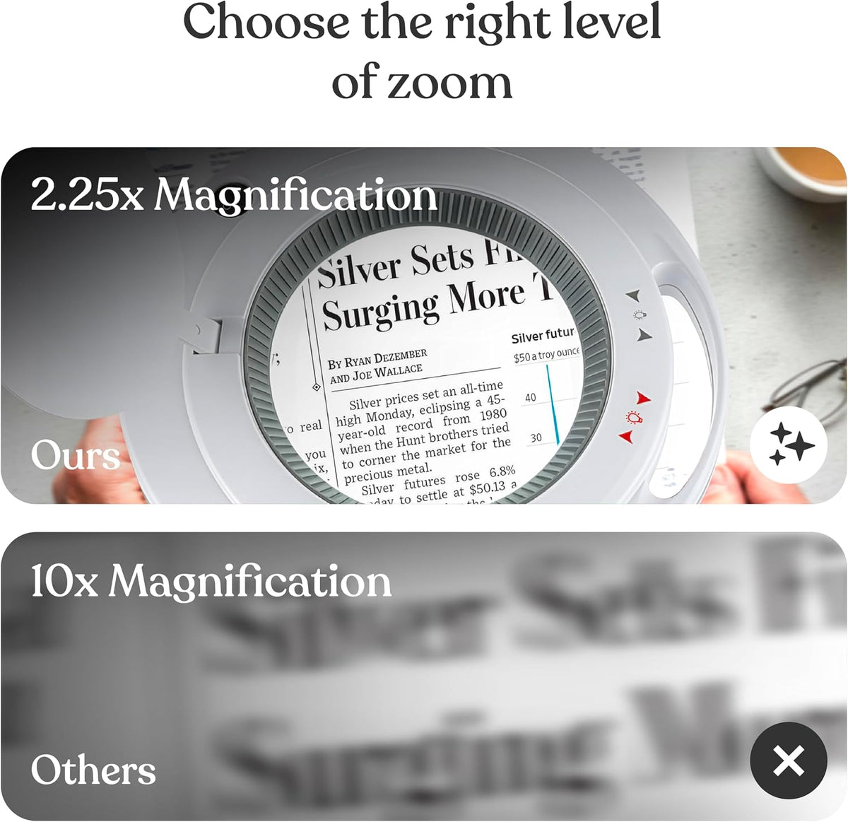 Brightech LightView Pro Magnifying Glass with Light and Stand, Magnifying Floor Lamp with a 6-Wheel Rolling Base for Facials, Lash Estheticians, Dimmable LED Work Light for Sewing, Crafts