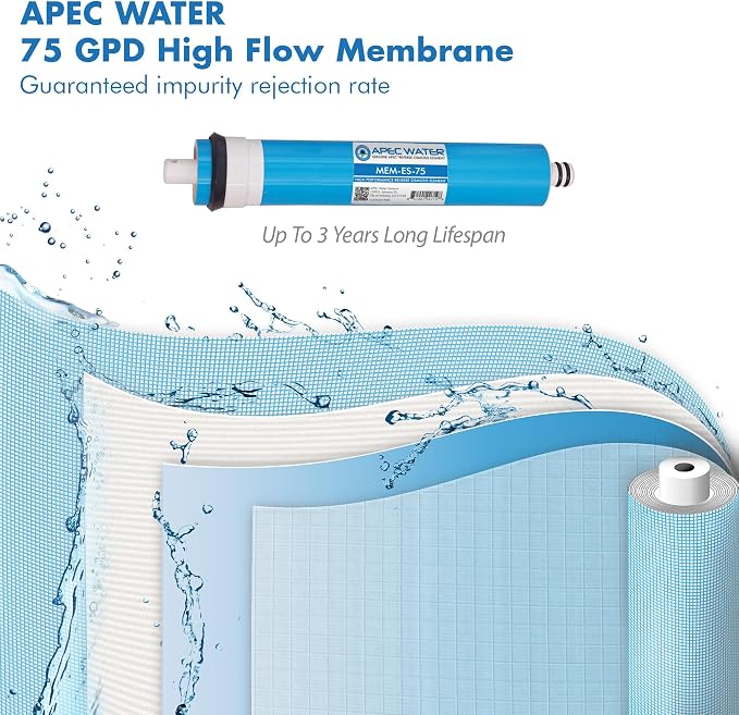 APEC MEM-ES-75 75 GPD Membrane Replacement Filter