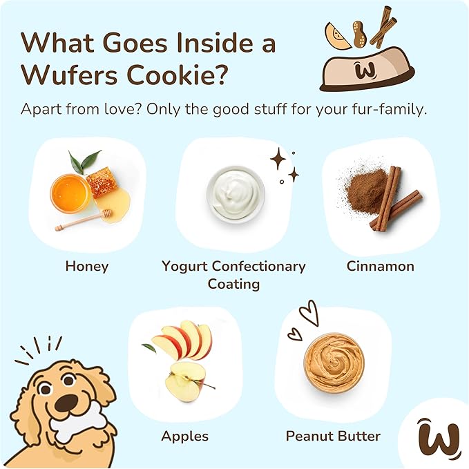 Wufers Birthday Boy Cookie Box | Gifts for Dogs | Gourmet-Decorated Treats | Made with Locally Sourced Ingredients (Red - Birthday Girl)