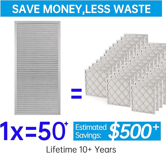 UBeesize 14x30x1 Reusable Electrostatic Air Filter HVAC AC Furnace Filter