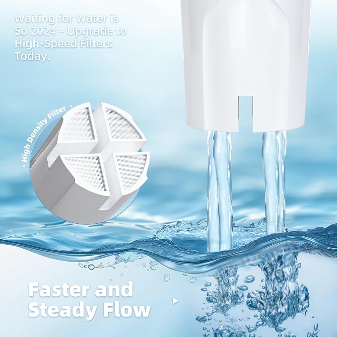 3-Pack Water Filter Replacement Compatible