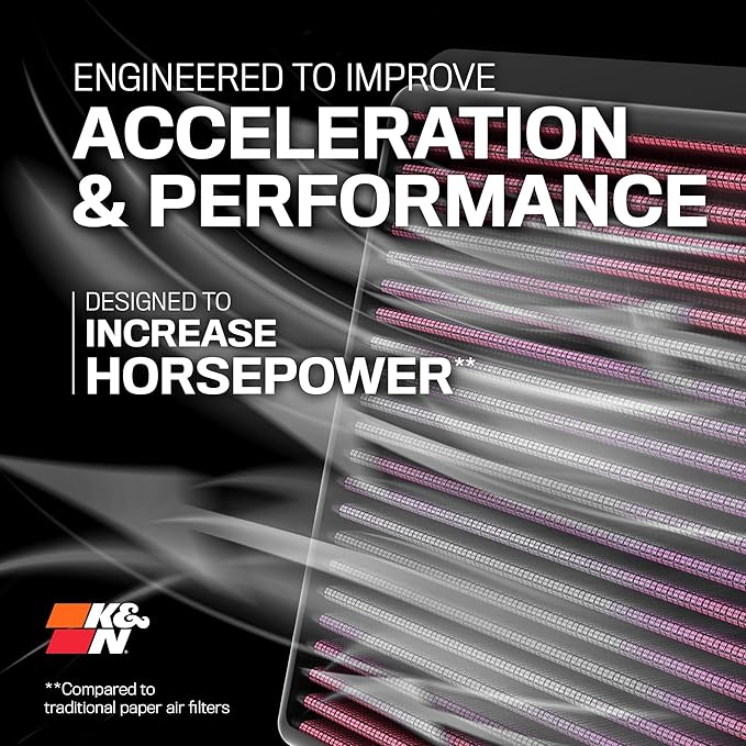 K&N Engine Air Filter: Increase Power & Acceleration, Replacement Car Air