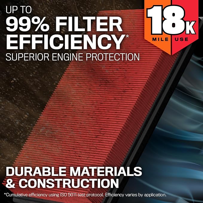 K&N Engine Air Filter: Long Life 18, 000 Mile Replacement Air Filter: Compatible