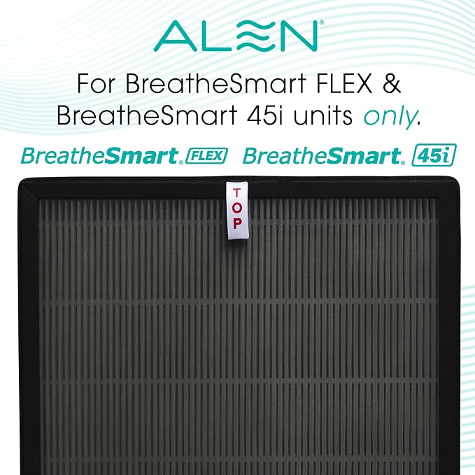 Alen 45i & Flex Replacement Air Filter, Pure Filter, B4-Pure H13 True HEPA