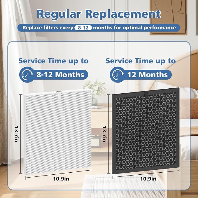 5510 5520 Replacement Filter Q Compatible