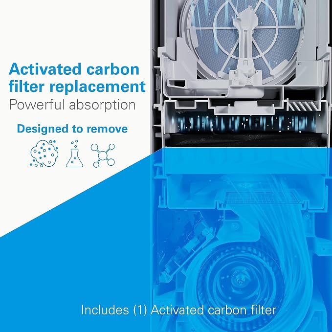 Daikin Room Air Purifier Bundle, HEPA Air Purifier