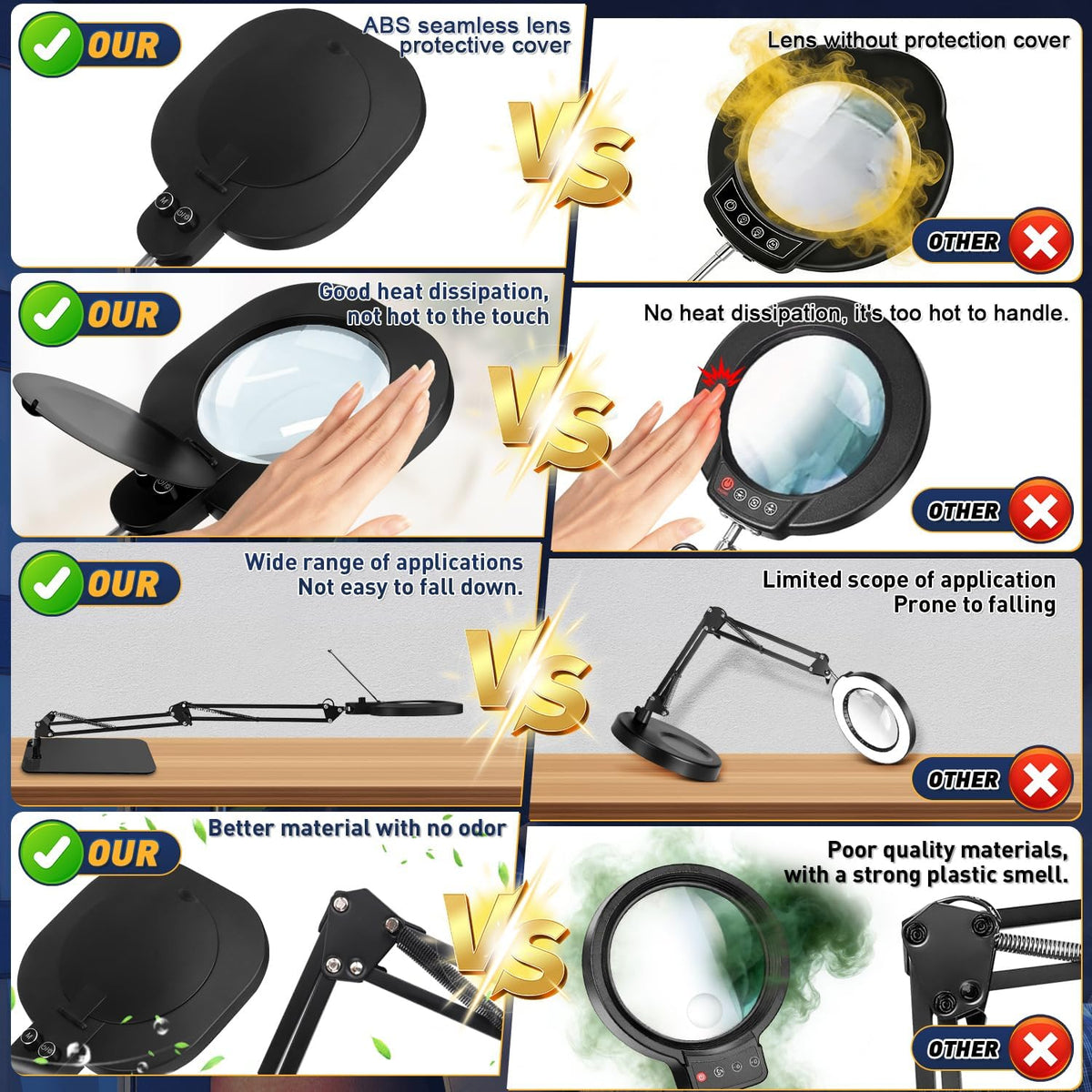 15X Real Glass Standing Magnifying Glass with Light and Stand, 3-in-1 Adjustable Magnifying Floor Lamp & Desk Lamp with Clamp, LED Dimmable Swing Arm Magnifier, Hands Free for Reading Crafts Repair
