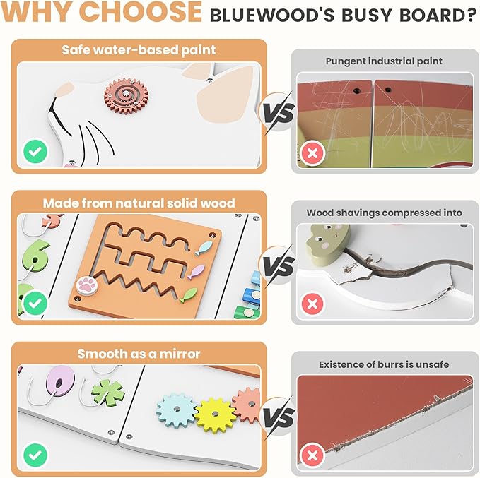 BlueWood Wooden Wall Busy Board Panels, Toddler Learning Activity Center, Montessori Philosophy Sensory, Educational Toys, Conducive to All-Round Development - Cat