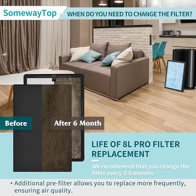 8L HEPA Replacement Filter Set Compatible