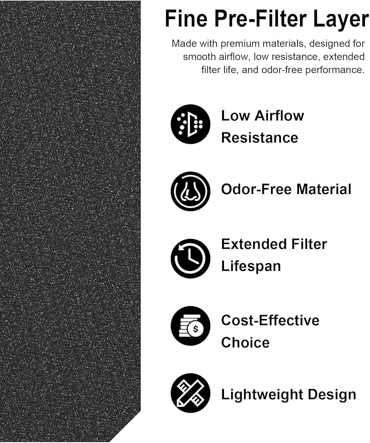 3500 Replacement Carbon Filter Compatible