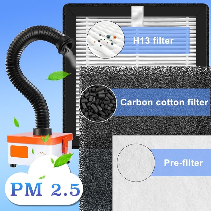 H13 Replacement Filter Compatible