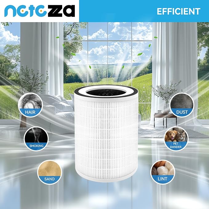 Kilo Air Purifier Filter Replacement Compatible