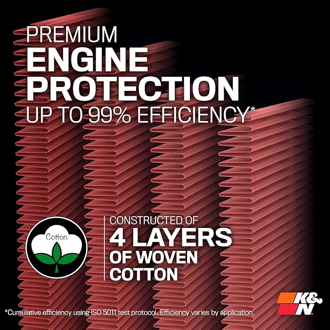 K&N Engine Air Filter: Increase Power & Acceleration, Replacement Car Air