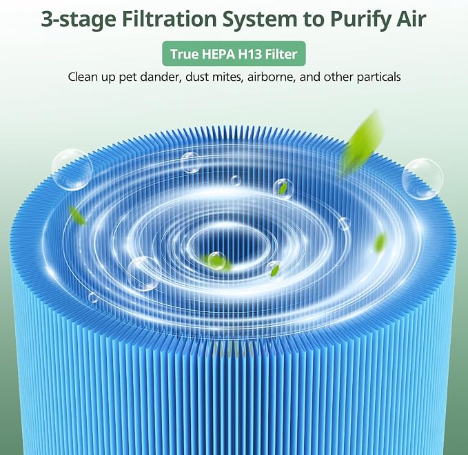 2 Pack 211i Max Replacement Filter Compatible