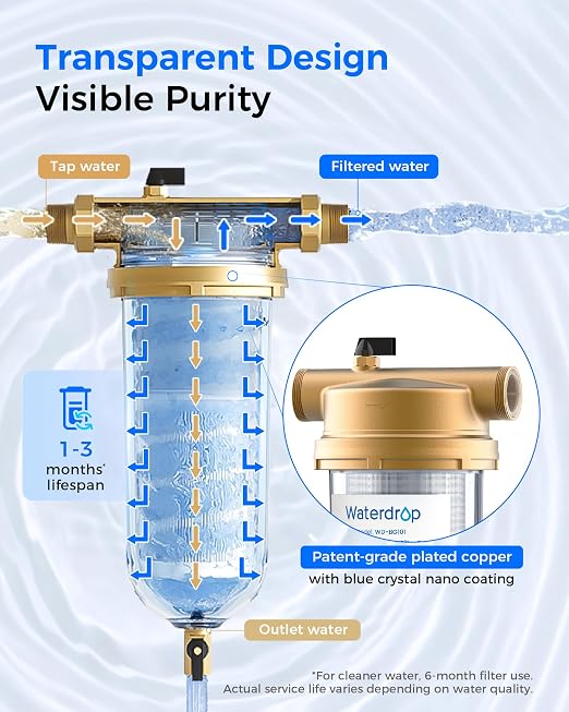 Waterdrop Mega Spin Down Sediment Filter, Reusable Whole House Water Filter