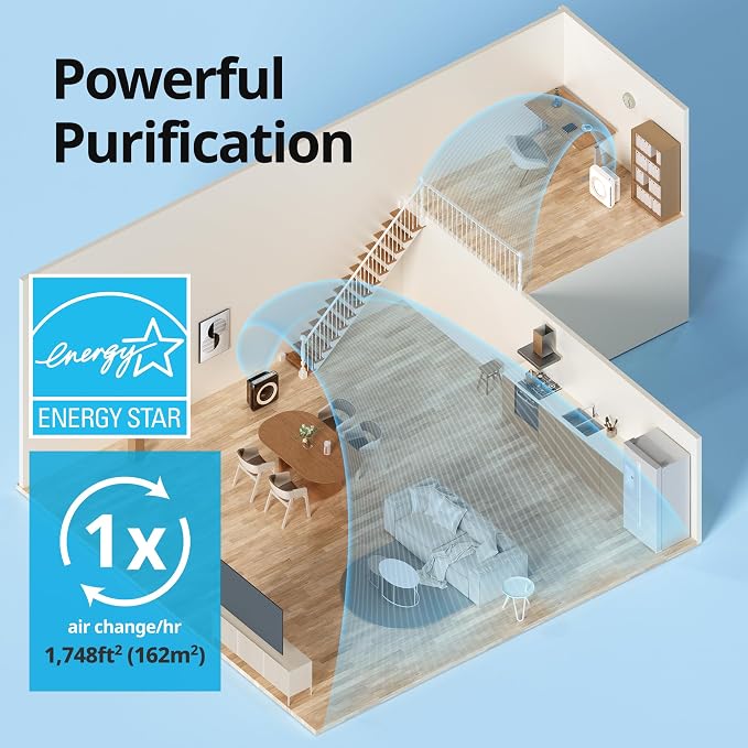 Coway AP-1512HH Mighty Air Purifier